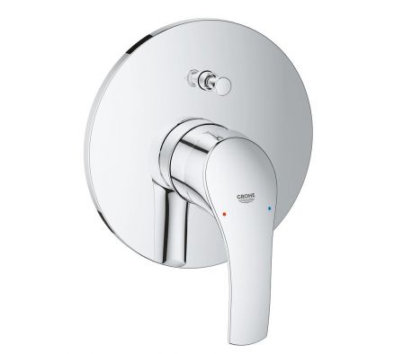 TAPA MANIJA P/ MONOCOMANDO GROHE EUROSMART CR 19450002