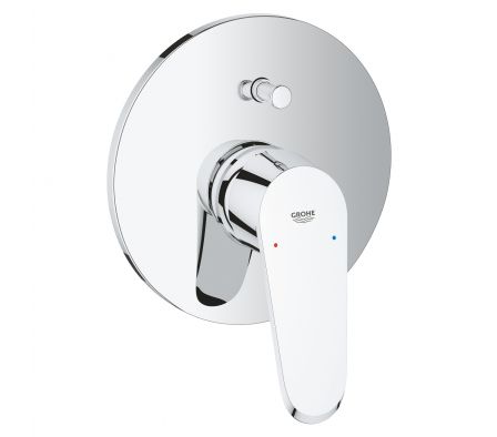 TAPA MANIJA P/ MONOCOMANDO GROHE EURODISC CR 19548002